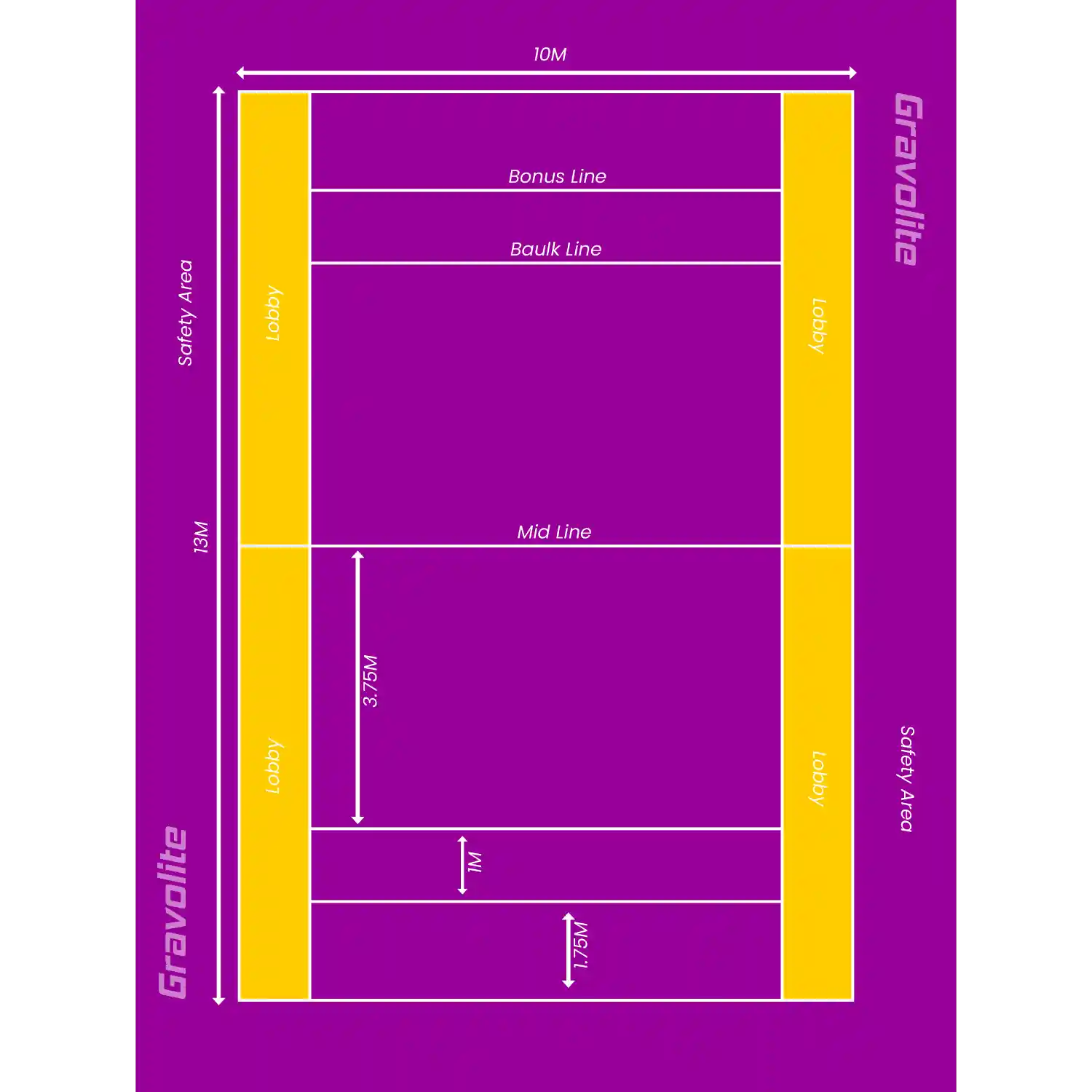 Approved Kabaddi Mats